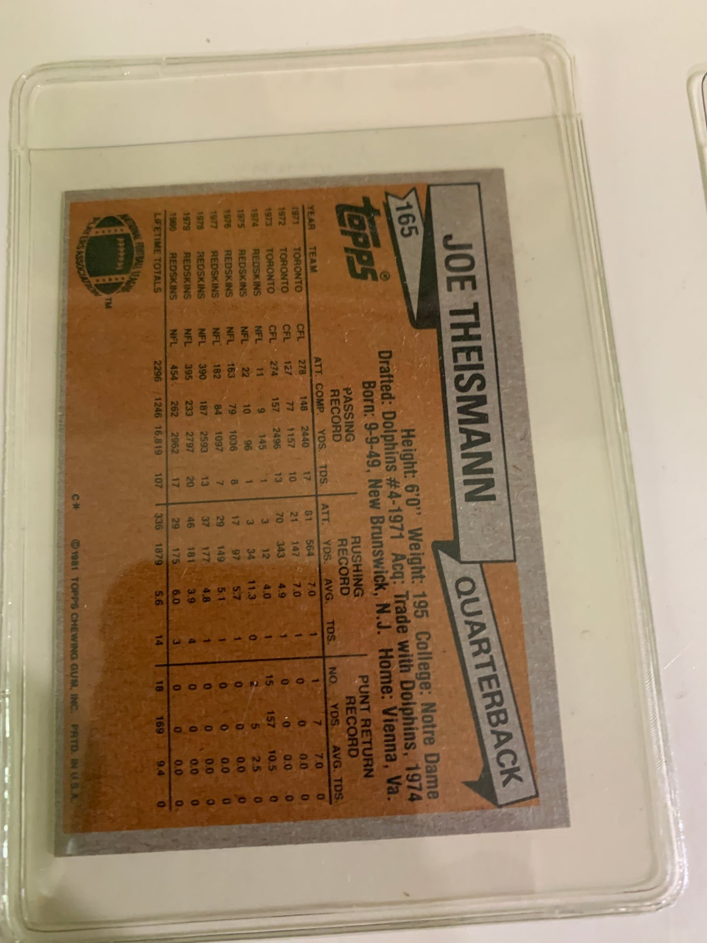 1981 Topps Football Card Complete Set (1-528) Montana Rookie