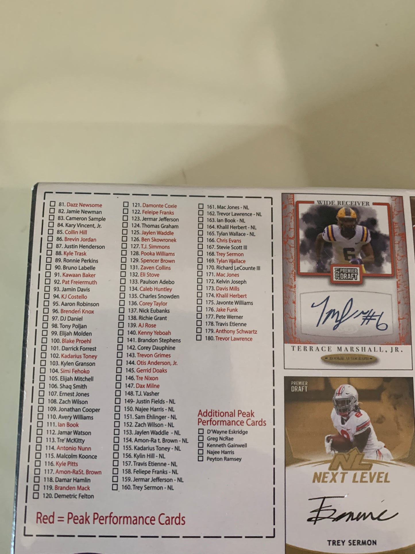 2021 Sage Hit Premier Draft High Series Football Hobby Box