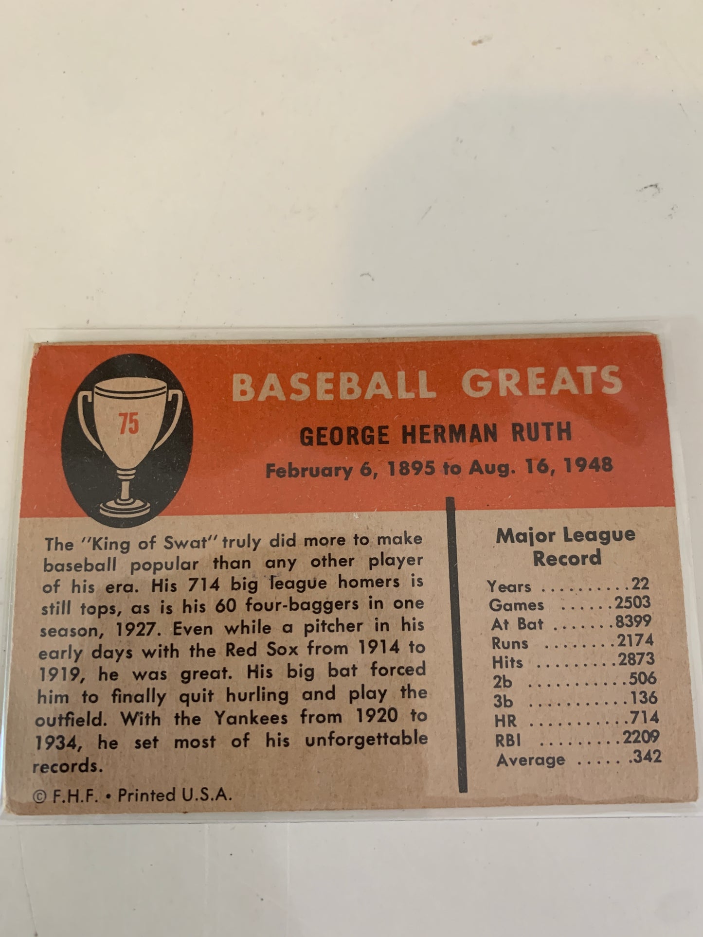 1961 Fleer Baseball Vintage Babe Ruth #75 100% Authentic
