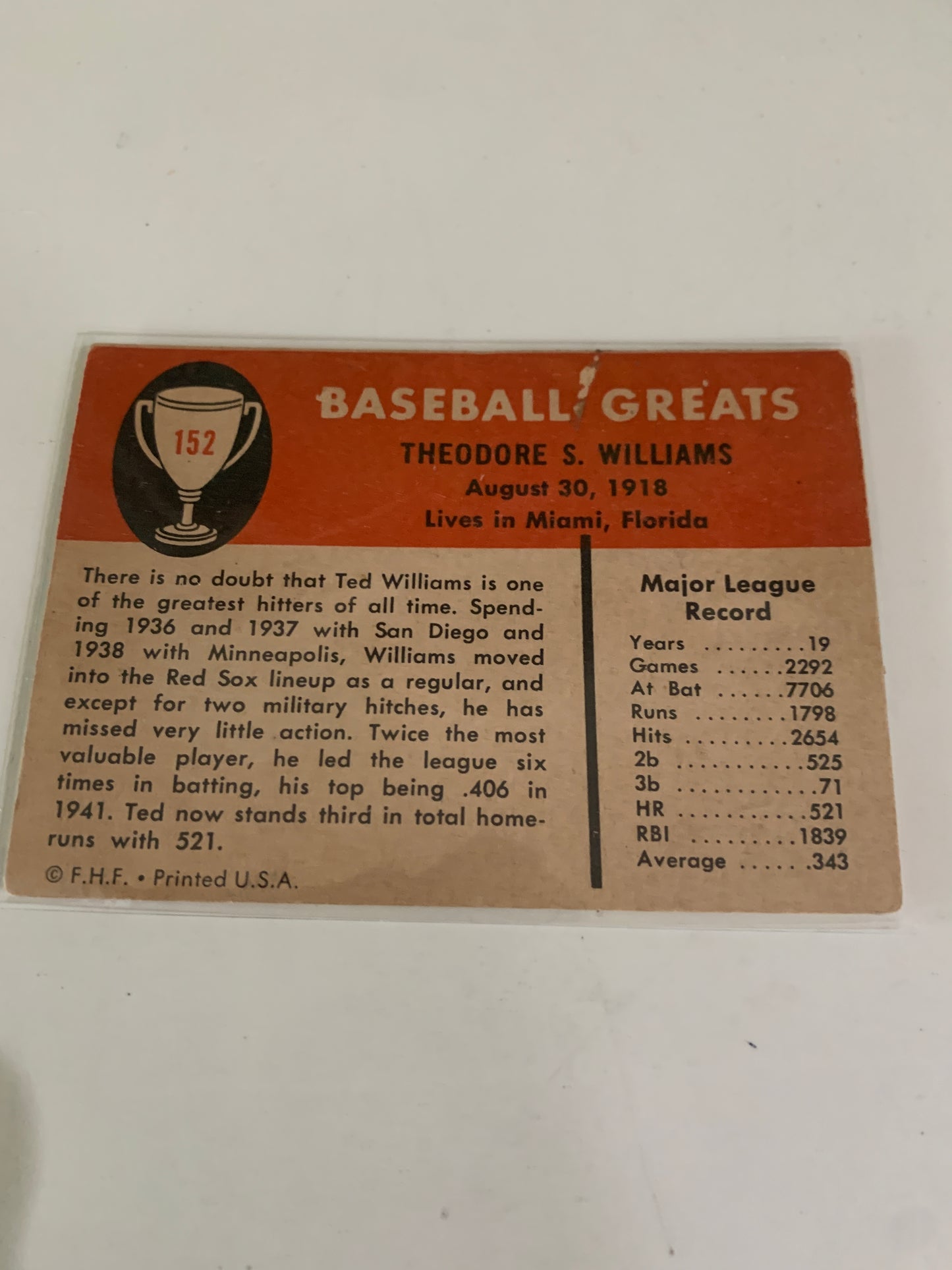 1961 Fleer Baseball Great #152 Ted Williams Vintage and rare