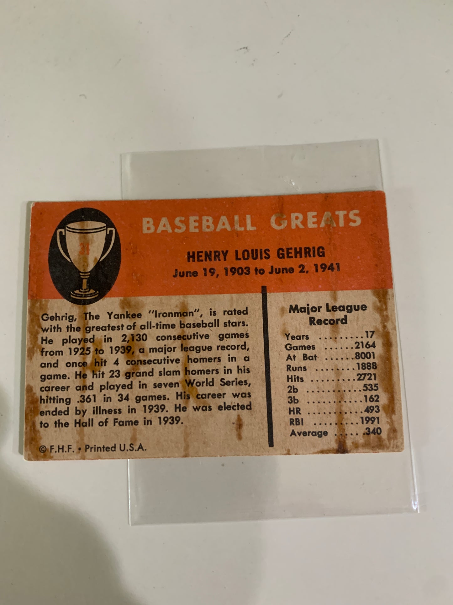 1961 Fleer Baseball #31 Lou Gehrig New York Yankees
